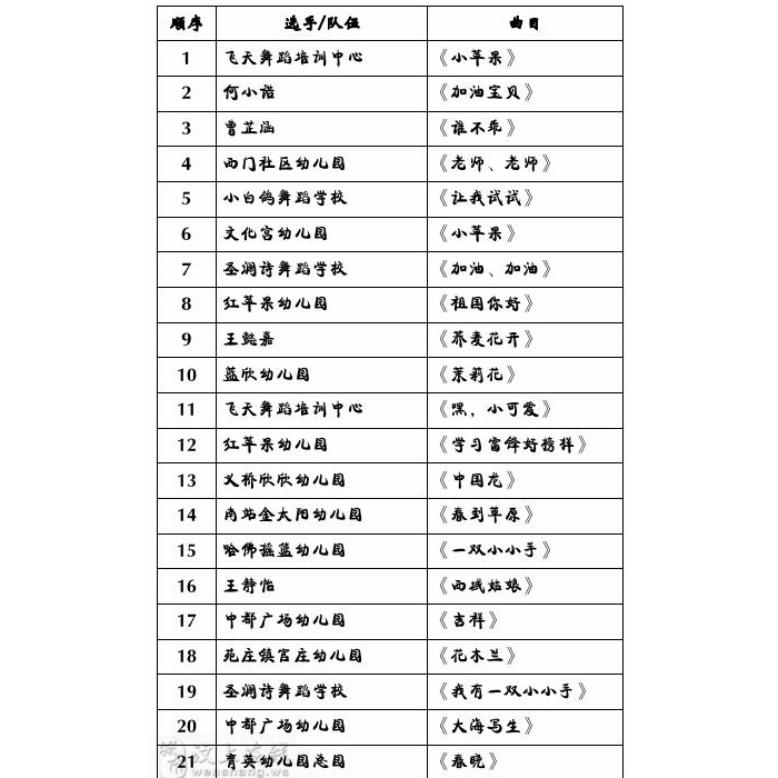 2015汶上縣首屆幼兒舞蹈才藝大賽進入決賽階段