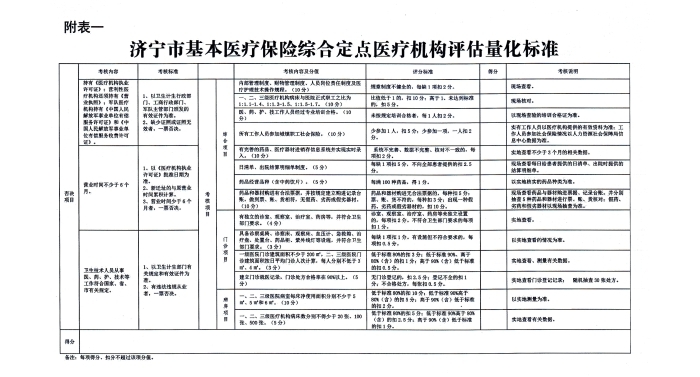 汶上縣人民政府 通知公告 關(guān)于做好2019年度汶上縣基本醫(yī)療保險定點醫(yī)藥機(jī)構(gòu)協(xié)議管理的 ...